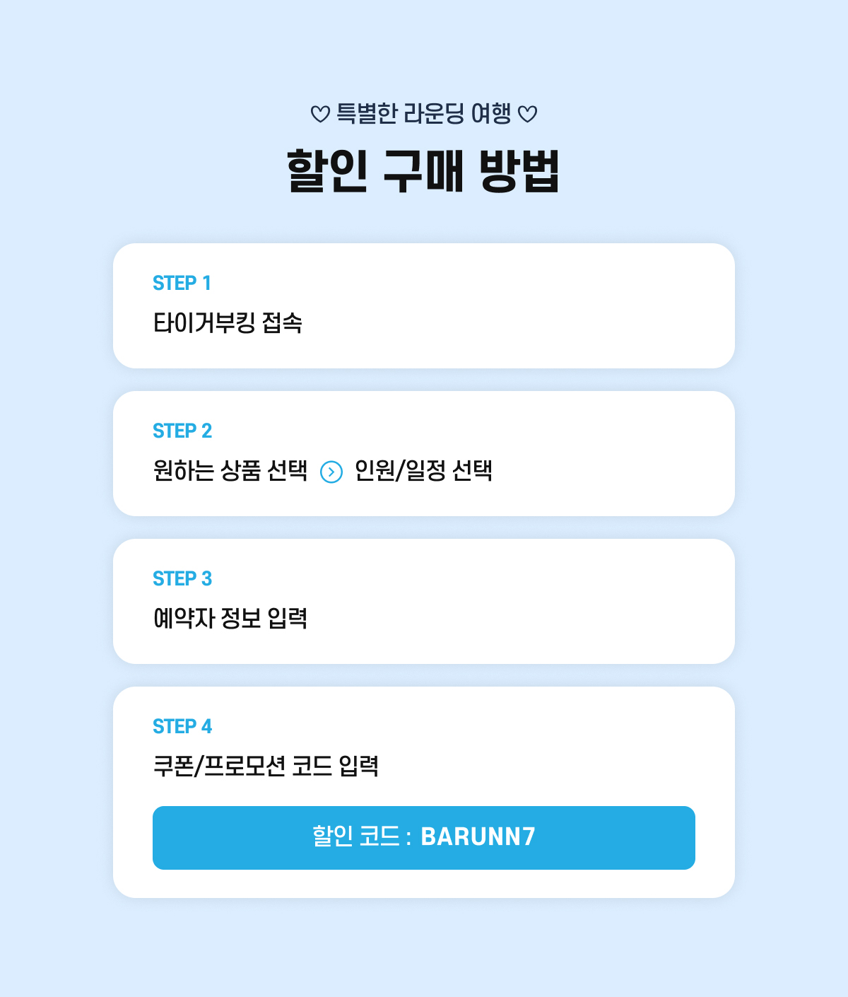 할인구매 방법 안내 사항